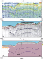 Sistemas de procesado de datos. Perfil geológico.